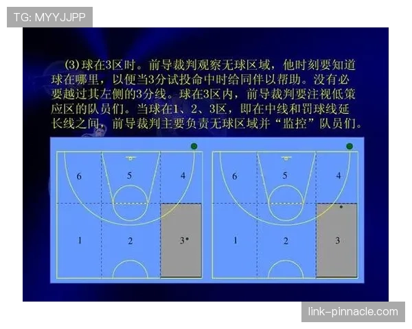 篮球中线规则解析：你真的了解其作用和判罚标准吗？